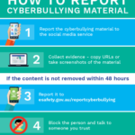 report cyberbullying